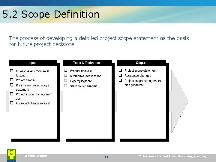 5. 2 Scope Definition The process of developing a detailed project scope statement as 5. 2 Scope Definition The process of developing a detailed project scope statement as