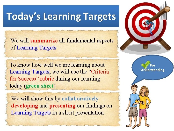 Today’s Learning Targets We will summarize all fundamental aspects of Learning Targets To know