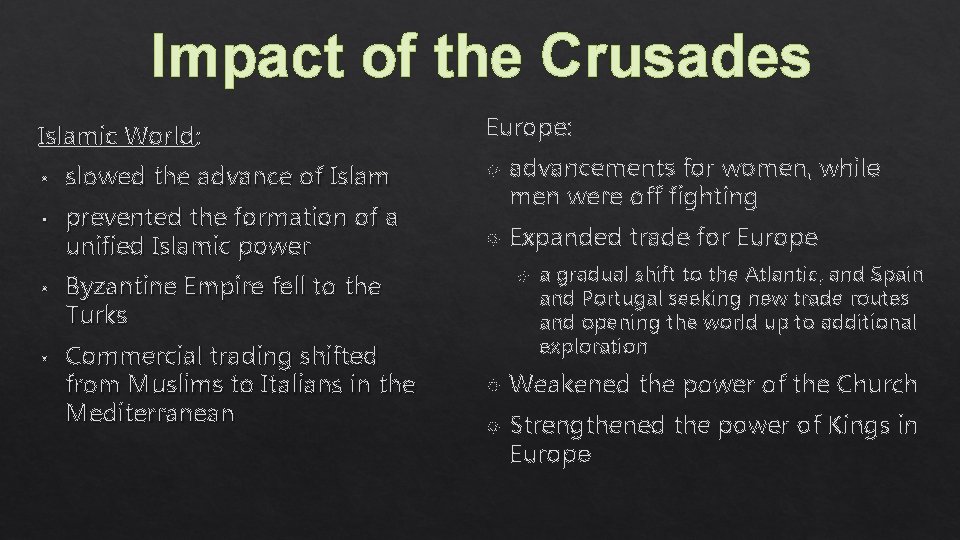 Impact of the Crusades Islamic World: • • Europe: slowed the advance of Islam