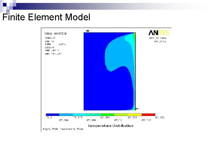 Finite Element Model 