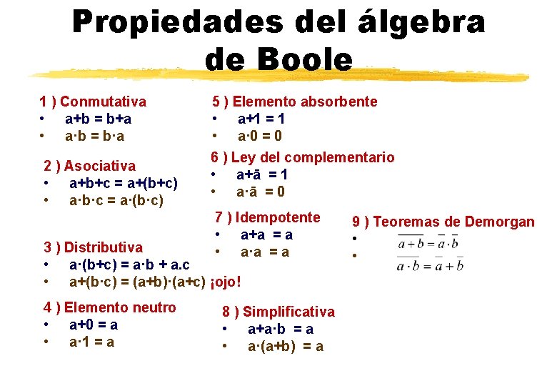 Propiedades del álgebra de Boole 1 ) Conmutativa • a+b = b+a • a·b