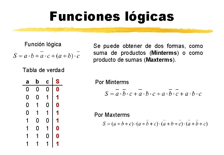 Funciones lógicas Función lógica Se puede obtener de dos formas, como suma de productos