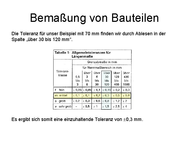 Bemaßung von Bauteilen Die Toleranz für unser Beispiel mit 70 mm finden wir durch