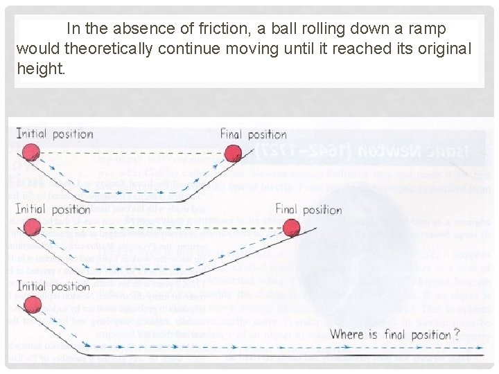 In the absence of friction, a ball rolling down a ramp would theoretically continue