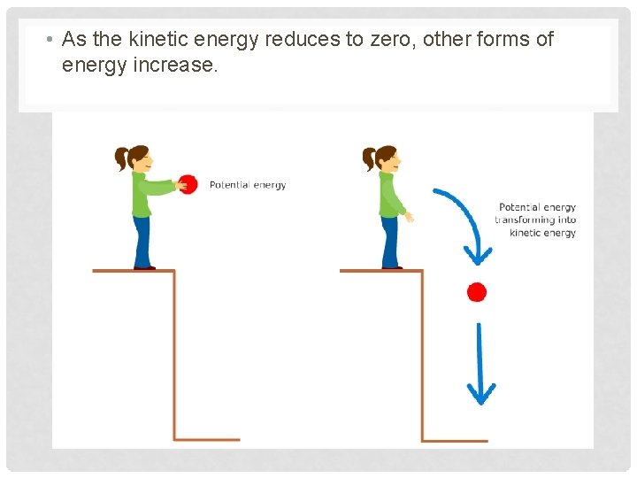  • As the kinetic energy reduces to zero, other forms of energy increase.