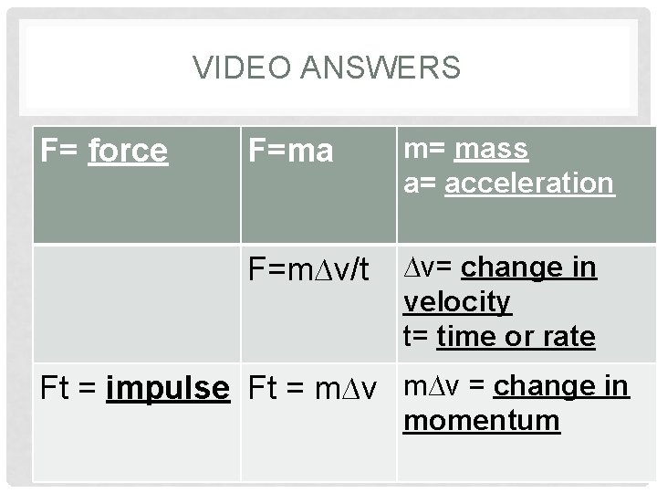 VIDEO ANSWERS F= force F=ma m= mass a= acceleration F=m∆v/t ∆v= change in velocity