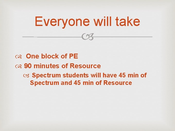 Everyone will take One block of PE 90 minutes of Resource Spectrum students will