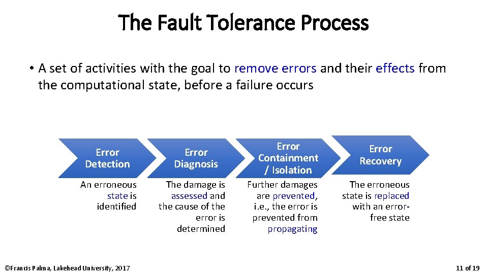 The Fault Tolerance Process • A set of activities with the goal to remove