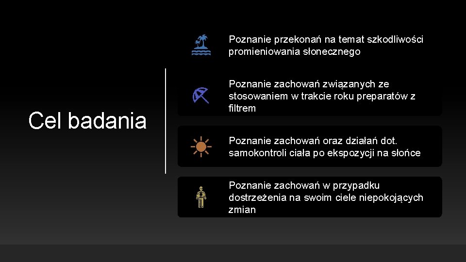 Poznanie przekonań na temat szkodliwości promieniowania słonecznego Cel badania Poznanie zachowań związanych ze stosowaniem