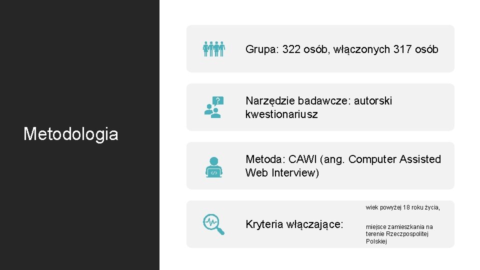 Grupa: 322 osób, włączonych 317 osób Narzędzie badawcze: autorski kwestionariusz Metodologia Metoda: CAWI (ang.