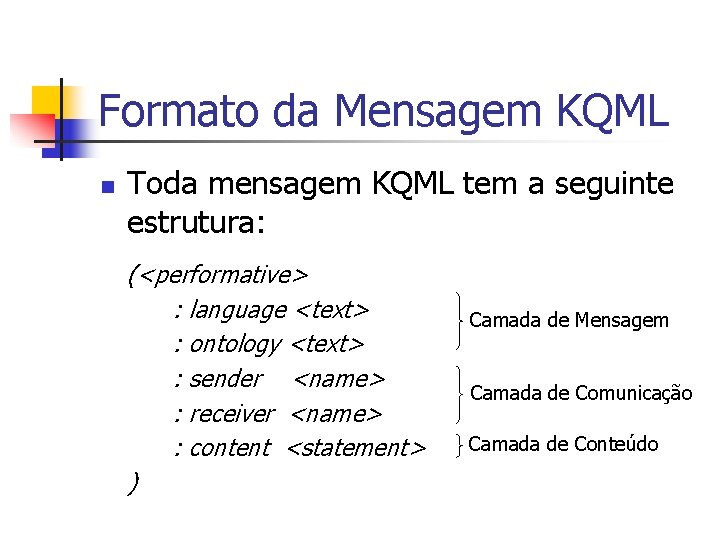 Formato da Mensagem KQML n Toda mensagem KQML tem a seguinte estrutura: (<performative> :