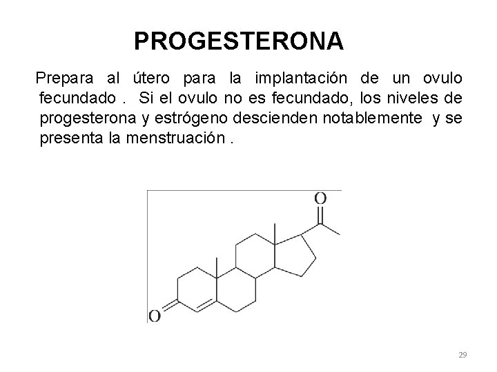 PROGESTERONA Prepara al útero para la implantación de un ovulo fecundado. Si el ovulo