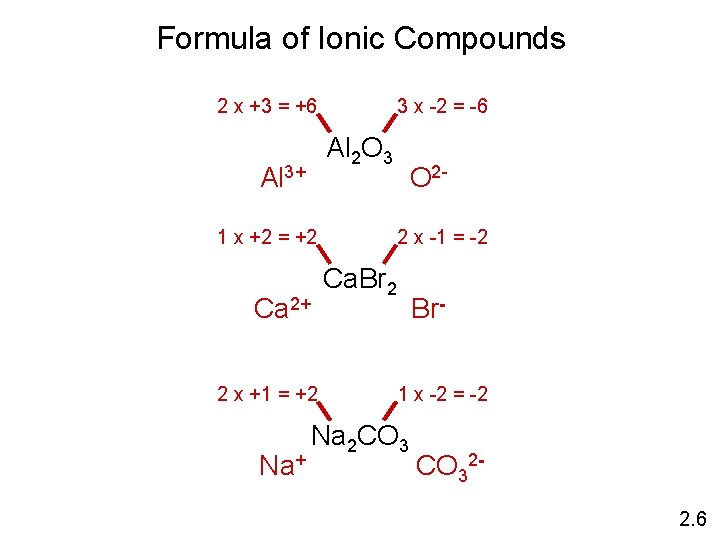Formula of Ionic Compounds 2 x +3 = +6 3 x -2 = -6