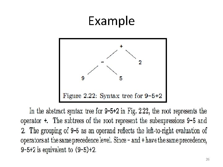 Example 26 