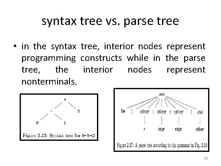 syntax tree vs. parse tree • in the syntax tree, interior nodes represent programming