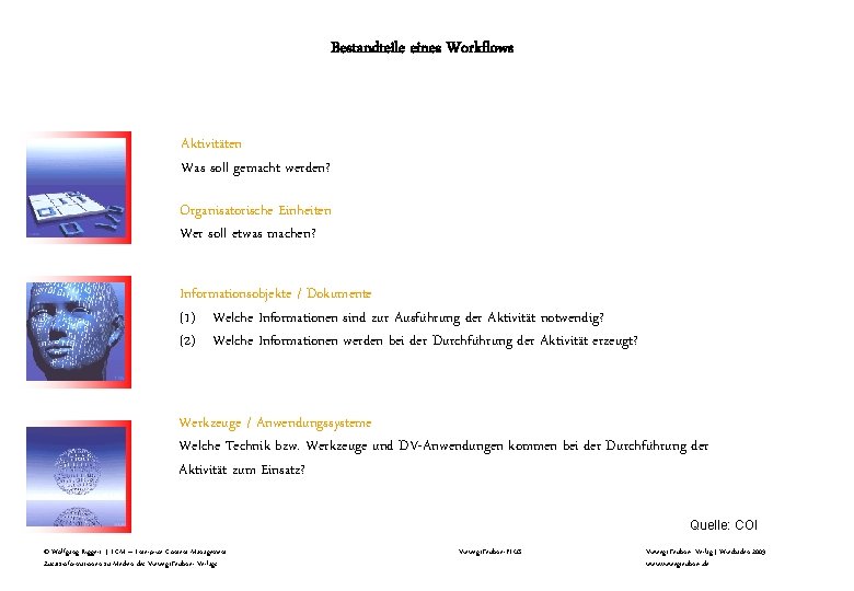 Bestandteile eines Workflows Aktivitäten Was soll gemacht werden? Organisatorische Einheiten Wer soll etwas machen? Bestandteile eines Workflows Aktivitäten Was soll gemacht werden? Organisatorische Einheiten Wer soll etwas machen?