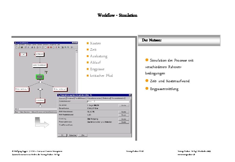 Workflow - Simulation Kosten n Zeit n Auslastung n Ablauf n Engpässe n kritischer Workflow - Simulation Kosten n Zeit n Auslastung n Ablauf n Engpässe n kritischer