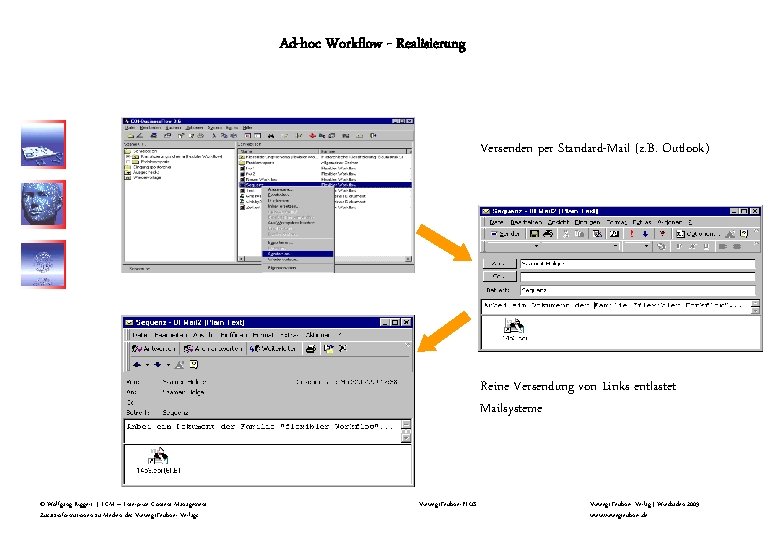 Ad-hoc Workflow - Realisierung Versenden per Standard-Mail (z. B. Outlook) Reine Versendung von Links Ad-hoc Workflow - Realisierung Versenden per Standard-Mail (z. B. Outlook) Reine Versendung von Links