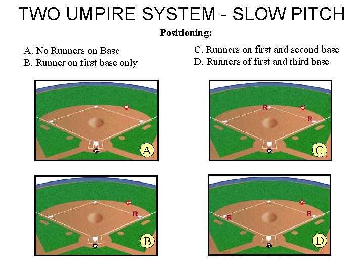 TWO UMPIRE SYSTEM - SLOW PITCH Positioning: C. Runners on first and second base
