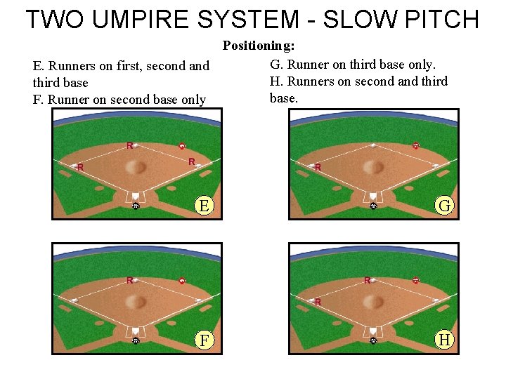 TWO UMPIRE SYSTEM - SLOW PITCH Positioning: G. Runner on third base only. E.