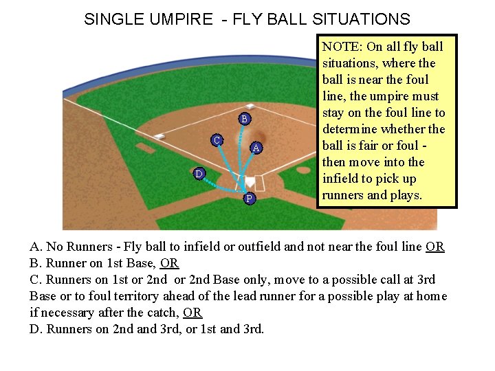 SINGLE UMPIRE - FLY BALL SITUATIONS B C A D P NOTE: On all