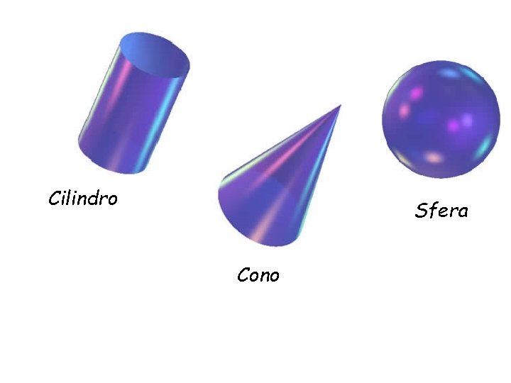 Cilindro Sfera Cono 