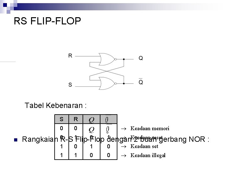 RS FLIP-FLOP Tabel Kebenaran : n S R 0 0 Keadaan memori Keadaan reset