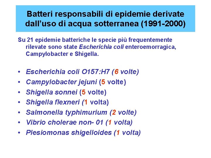 Batteri responsabili di epidemie derivate dall’uso di acqua sotterranea (1991 -2000) Su 21 epidemie