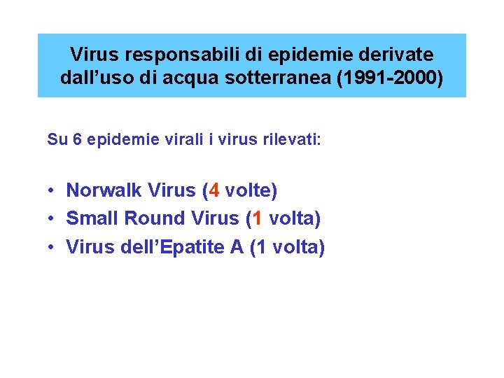 Virus responsabili di epidemie derivate dall’uso di acqua sotterranea (1991 -2000) Su 6 epidemie