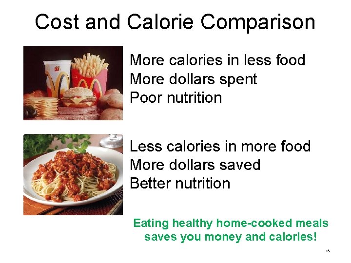 Cost and Calorie Comparison More calories in less food More dollars spent Poor nutrition