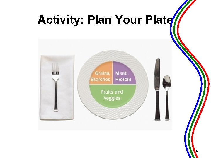 Activity: Plan Your Plate 18 