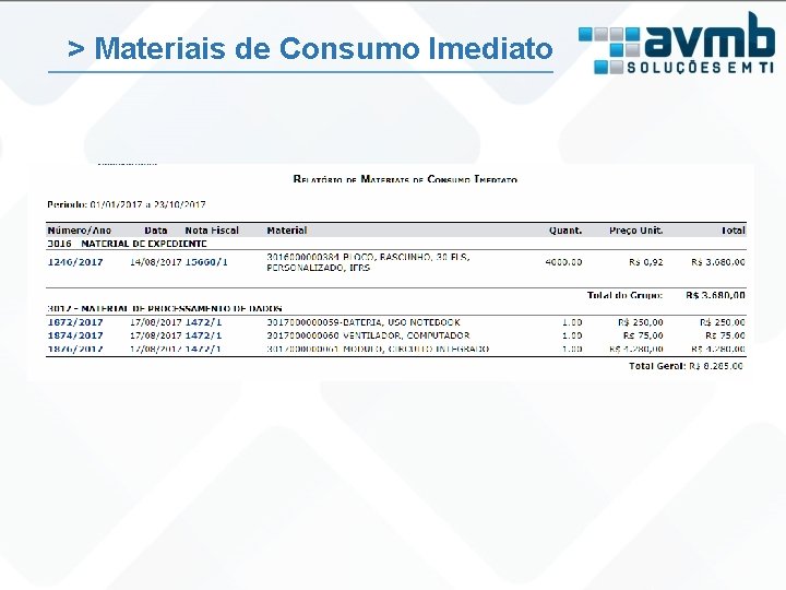 > Materiais de Consumo Imediato 