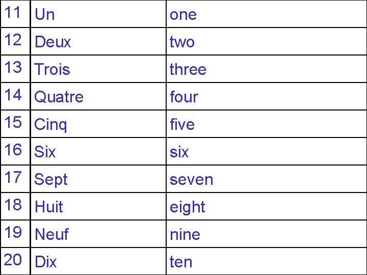 11 Un one 12 Deux two 13 Trois three 14 Quatre four 15 Cinq