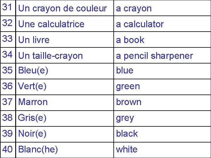 31 Un crayon de couleur a crayon 32 Une calculatrice a calculator 33 Un