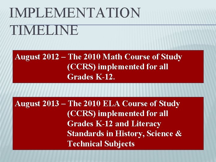 IMPLEMENTATION TIMELINE August 2012 – The 2010 Math Course of Study (CCRS) implemented for