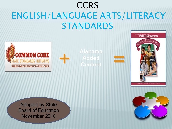 CCRS ENGLISH/LANGUAGE ARTS/LITERACY STANDARDS + Adopted by State Board of Education November 2010 Alabama