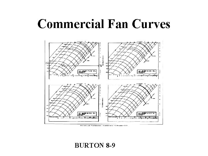 Commercial Fan Curves BURTON 8 -9 