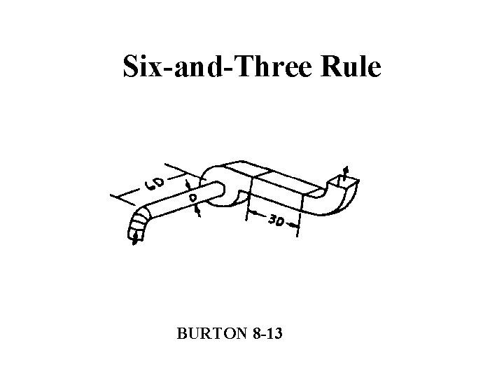 Six-and-Three Rule BURTON 8 -13 