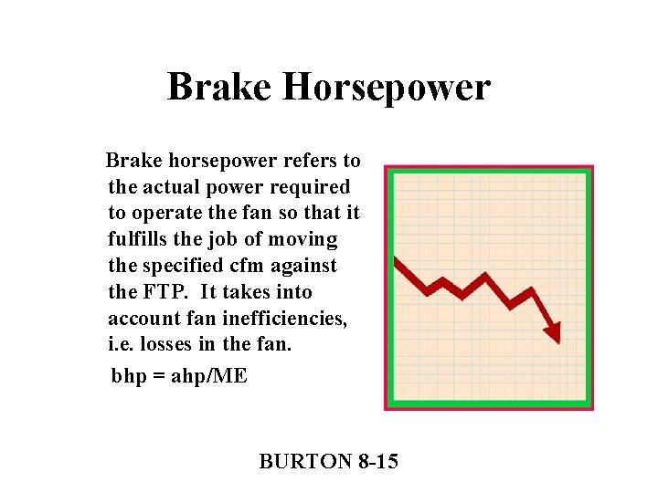 Brake Horsepower Brake horsepower refers to the actual power required to operate the fan