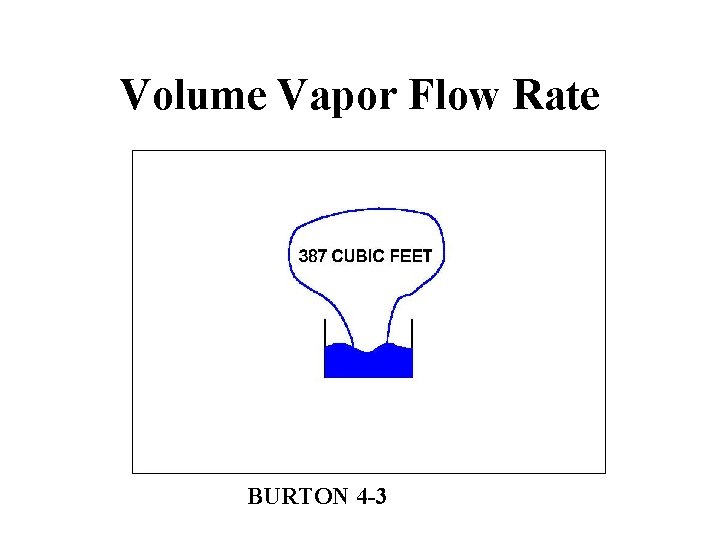 Volume Vapor Flow Rate BURTON 4 -3 
