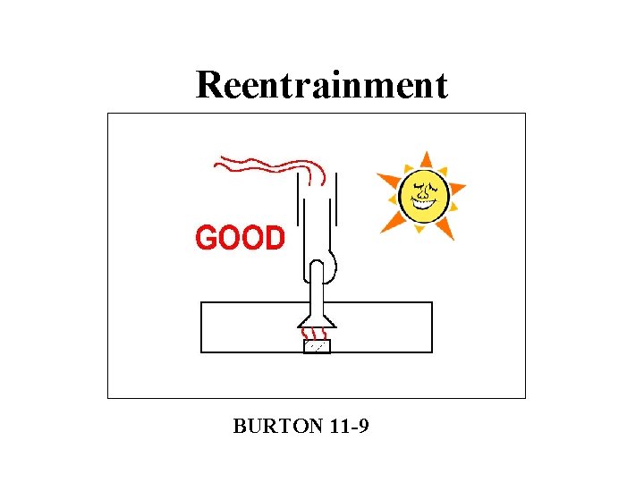 Reentrainment BURTON 11 -9 