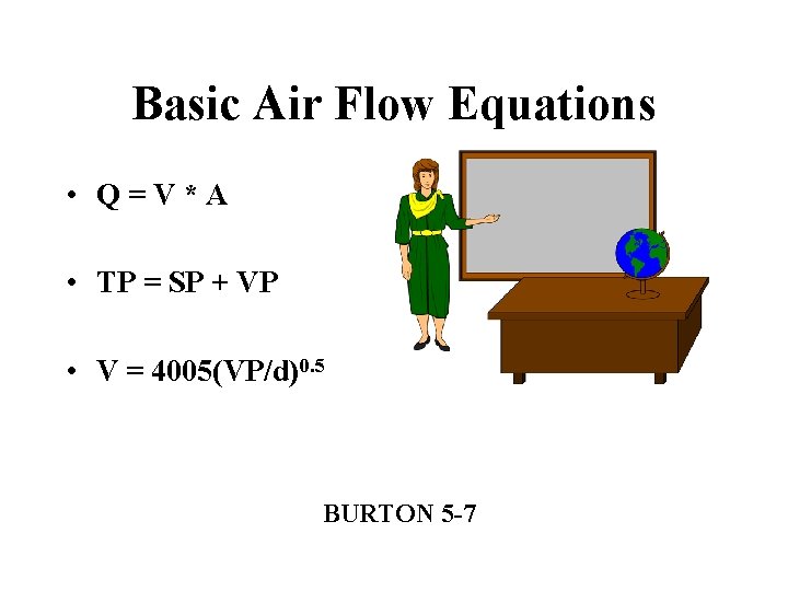 Basic Air Flow Equations • Q=V*A • TP = SP + VP • V