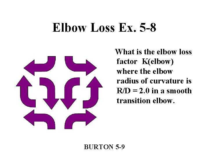 Elbow Loss Ex. 5 -8 What is the elbow loss factor K(elbow) where the