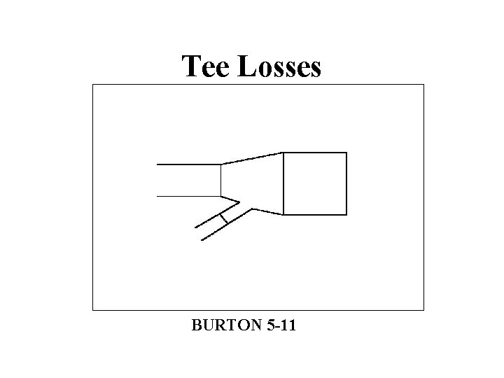 Tee Losses BURTON 5 -11 