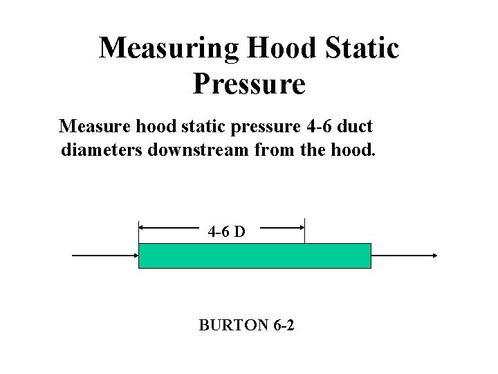 Measuring Hood Static Pressure Measure hood static pressure 4 -6 duct diameters downstream from