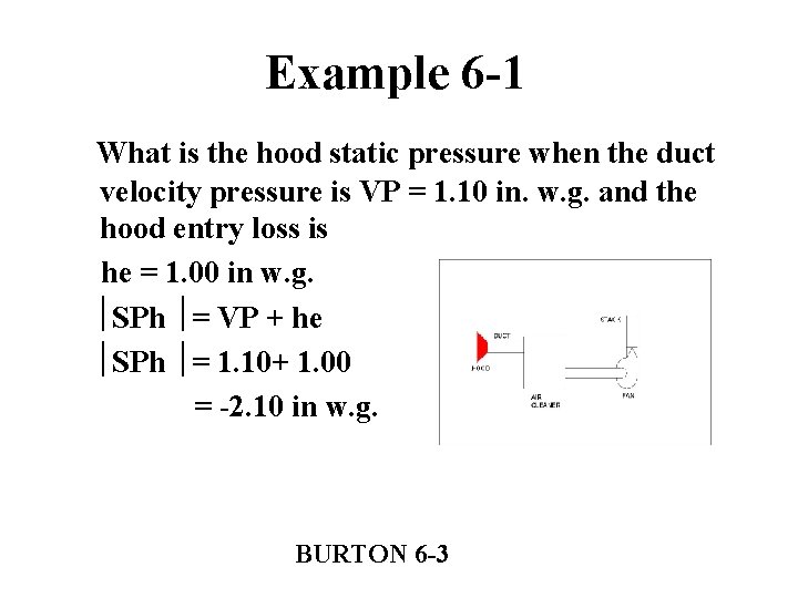 Example 6 -1 What is the hood static pressure when the duct velocity pressure