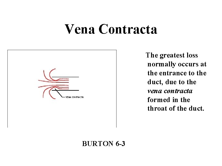 Vena Contracta The greatest loss normally occurs at the entrance to the duct, due