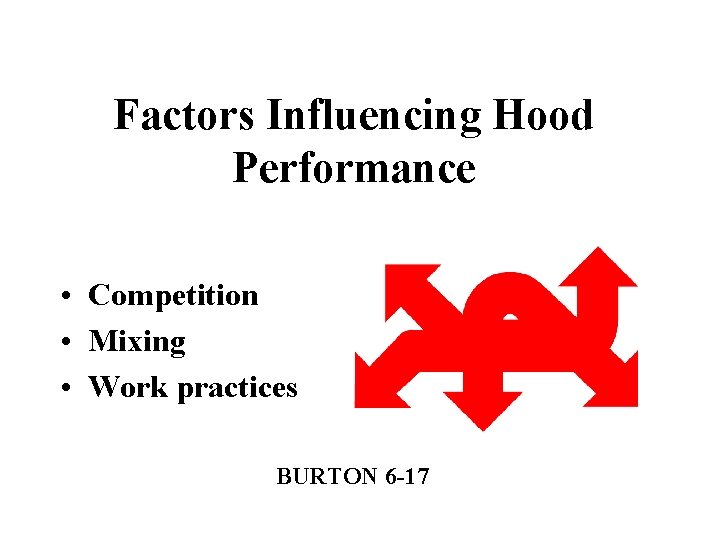 Factors Influencing Hood Performance • Competition • Mixing • Work practices BURTON 6 -17