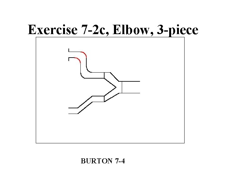 Exercise 7 -2 c, Elbow, 3 -piece BURTON 7 -4 