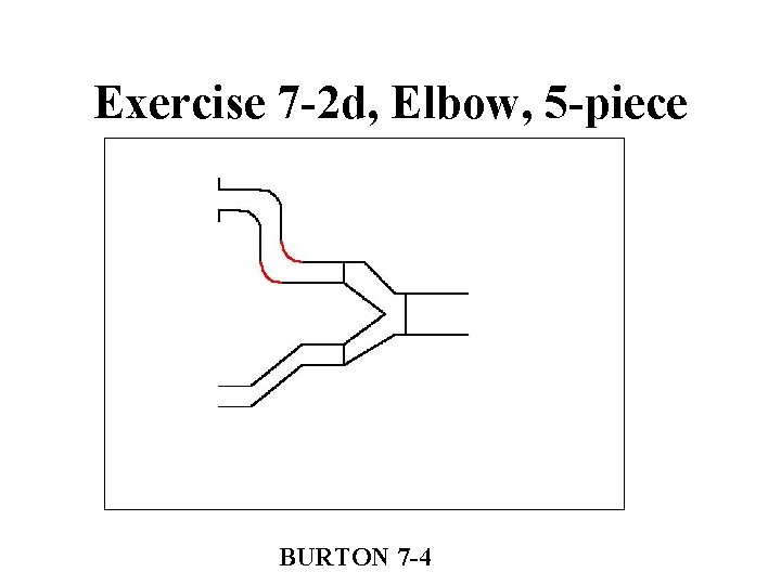 Exercise 7 -2 d, Elbow, 5 -piece BURTON 7 -4 